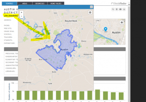 View Boundary overlay for Austin Independent School District - Texas