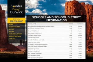 Schools Plugin