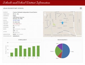 Schools Plugin